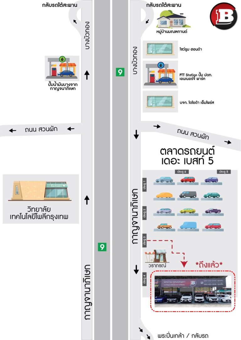 แผนที่ รถบ้านคุณบัญชา